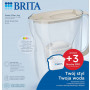 Dzbanek filtrujący Brita Style Essential 2,4L piaskowy z 3 filtrami Brita MAXTRA PRO Pure Performance + tester twardości wody GRATIS