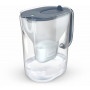 Dzbanek Brita Style Essential XL 3,6L grafitowy + tester twardości wody GRATIS