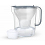 Dzbanek Brita Style Essential XL 3,6L grafitowy + tester twardości wody GRATIS