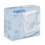 Dzbanek Brita Style Essential 2,4L biały + tester twardości wody GRATIS