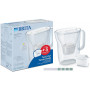 Dzbanek filtrujący Brita Style Essential 2,4L biały z 3 filtrami Brita MAXTRA PRO Pure Performance + tester twardości wody GRATIS