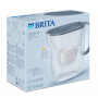 Dzbanek Brita Style Essential 2,4L grafitowy + tester twardości wody GRATIS