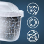 Filtr do wody Brita MAXTRA PRO Pure Performance - 2 sztuki | Oryginalny filtr do dzbanków