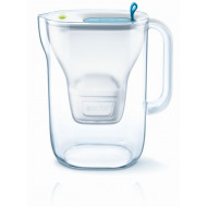 Filtr brita maxtra zamiennik