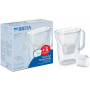 Dzbanek filtrujący Brita Style Essential 2,4L biały z 3 filtrami Brita MAXTRA PRO Pure Performance + tester twardości wody GRATIS