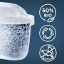 Dzbanek filtrujący Brita Style Essential 2,4L biały z 3 filtrami Brita MAXTRA PRO Pure Performance + tester twardości wody GRATIS