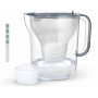 Dzbanek Brita Style Essential XL 3,6L grafitowy + tester twardości wody GRATIS