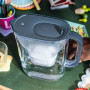 Dzbanek Brita Style Essential 2,4L grafitowy + tester twardości wody GRATIS